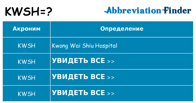 Что означает аббревиатура kwsh