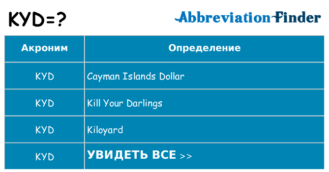 Что означает аббревиатура kyd