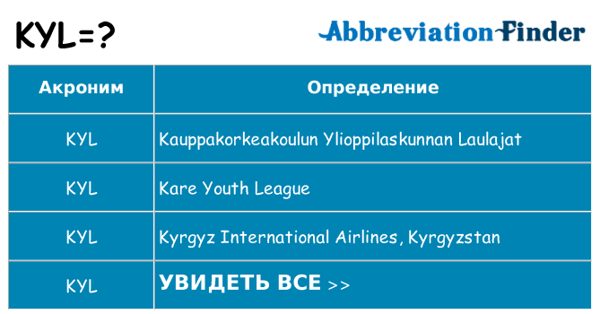 Что означает аббревиатура kyl