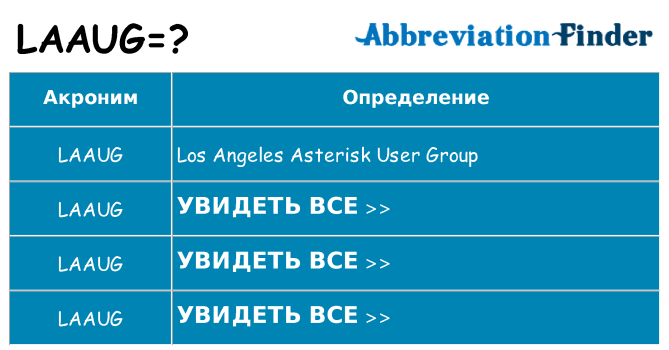 Что означает аббревиатура laaug