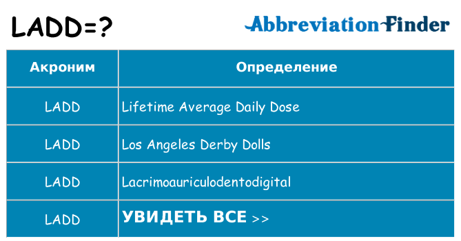 Что означает аббревиатура ladd