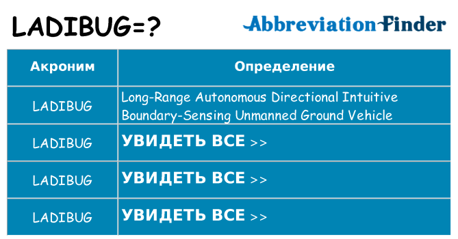 Что означает аббревиатура ladibug