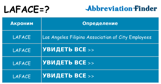 Что означает аббревиатура laface