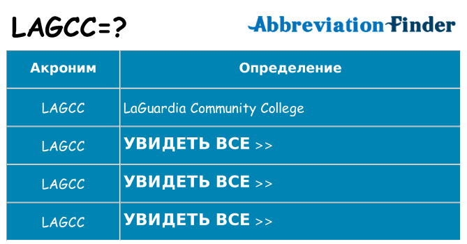 Что означает аббревиатура lagcc