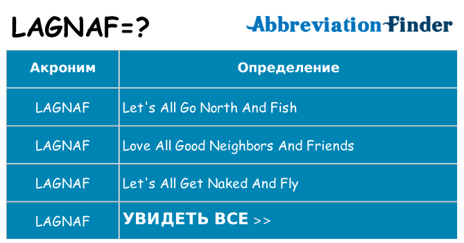 Что означает аббревиатура lagnaf