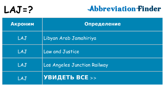 Что означает аббревиатура laj