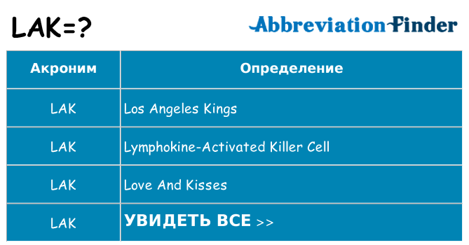 Что означает аббревиатура lak