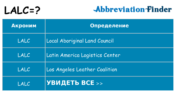 Что означает аббревиатура lalc