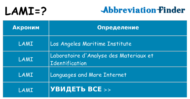 Что означает аббревиатура lami