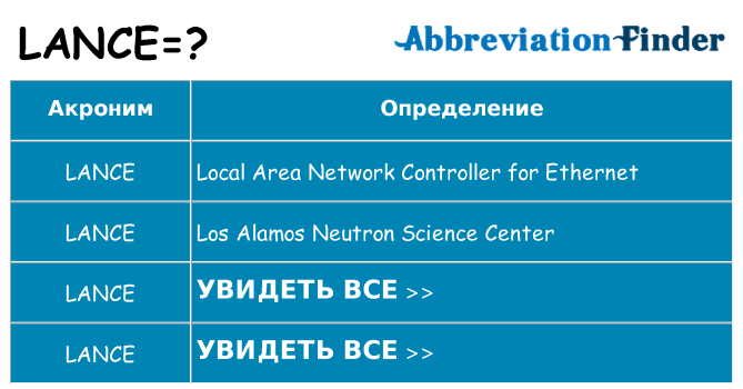 Что означает аббревиатура lance