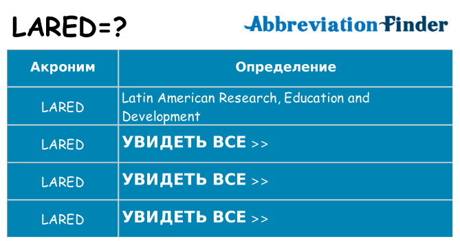Что означает аббревиатура lared