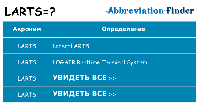 Что означает аббревиатура larts
