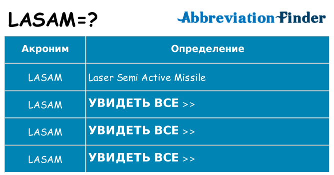 Что означает аббревиатура lasam