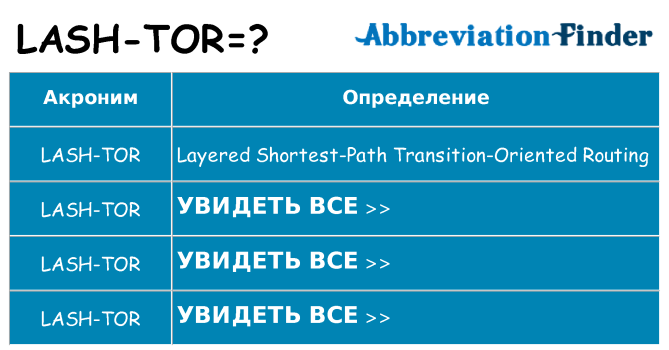 Что означает аббревиатура lash-tor