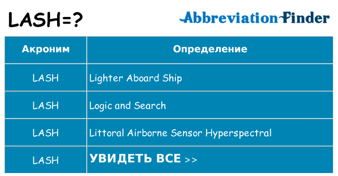 Что означает аббревиатура lash