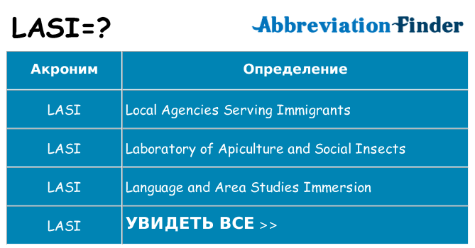 Что означает аббревиатура lasi