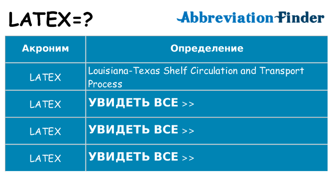 Что означает аббревиатура latex
