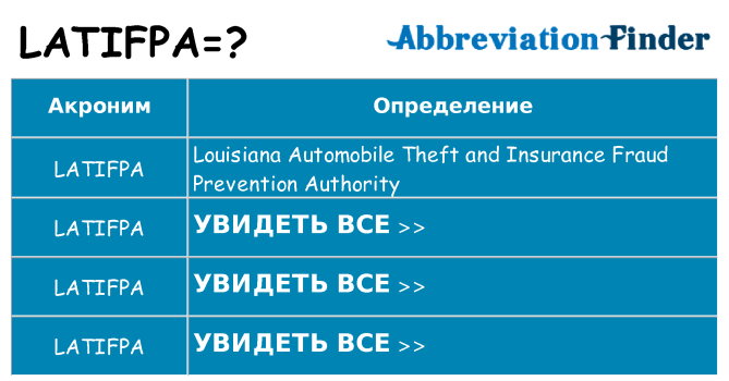 Что означает аббревиатура latifpa