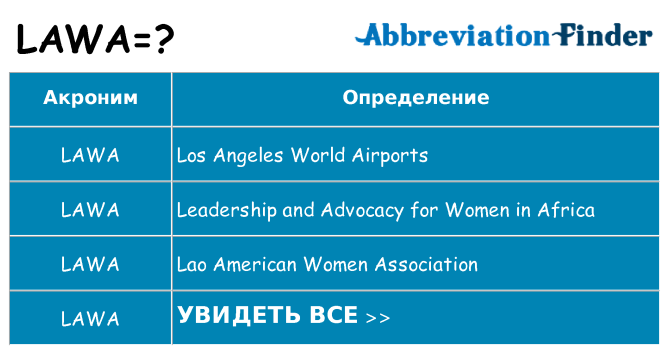 Что означает аббревиатура lawa