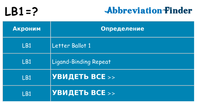 Что означает аббревиатура lb1