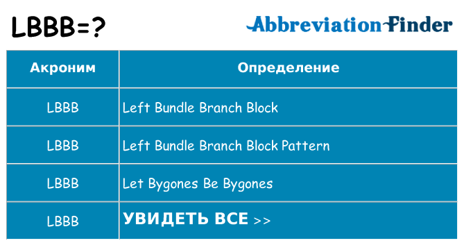Что означает аббревиатура lbbb