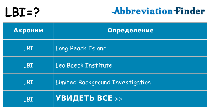 Что означает аббревиатура lbi