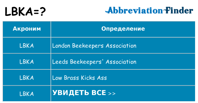 Что означает аббревиатура lbka