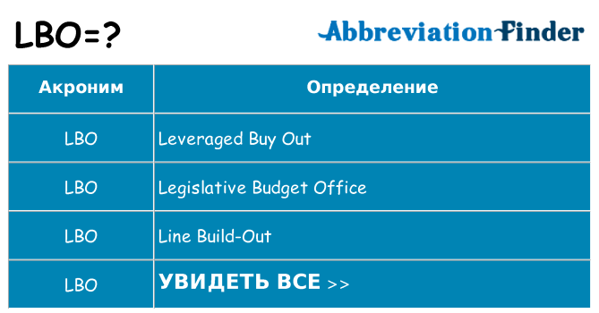 Что означает аббревиатура lbo