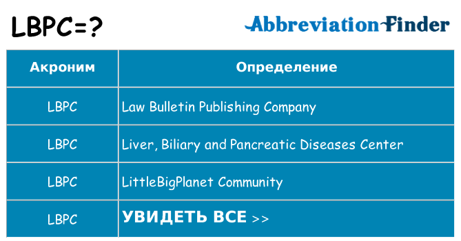 Что означает аббревиатура lbpc
