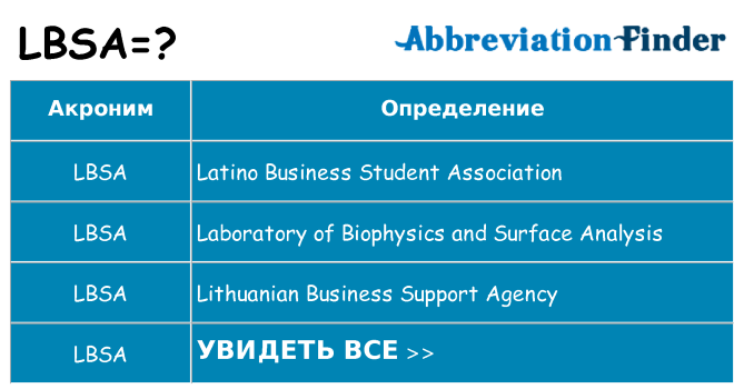 Что означает аббревиатура lbsa