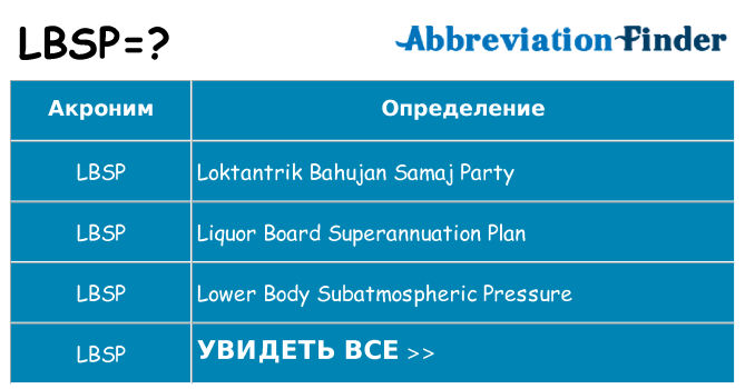 Что означает аббревиатура lbsp