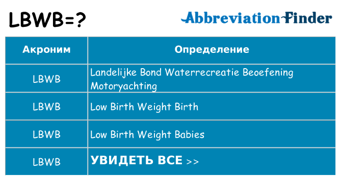 Что означает аббревиатура lbwb