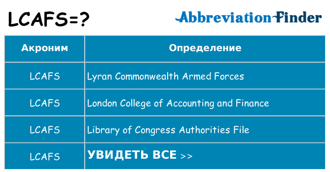 Что означает аббревиатура lcafs
