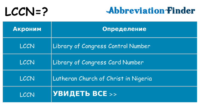 Что означает аббревиатура lccn