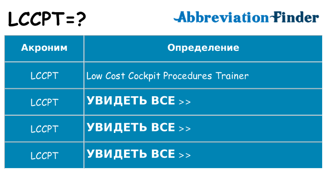 Что означает аббревиатура lccpt