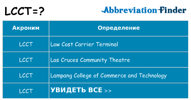 Что означает аббревиатура lcct