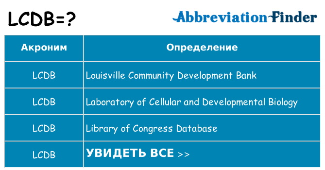 Что означает аббревиатура lcdb