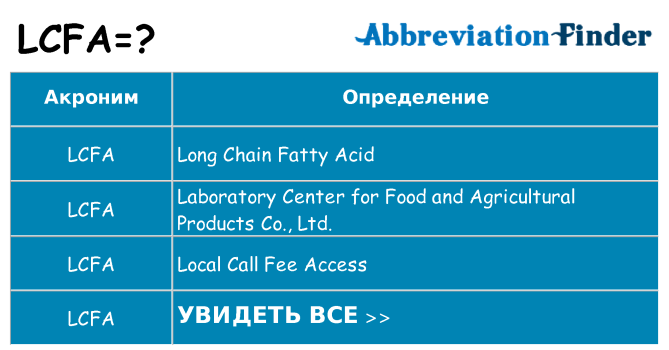 Что означает аббревиатура lcfa