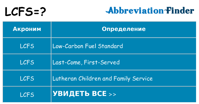 Что означает аббревиатура lcfs