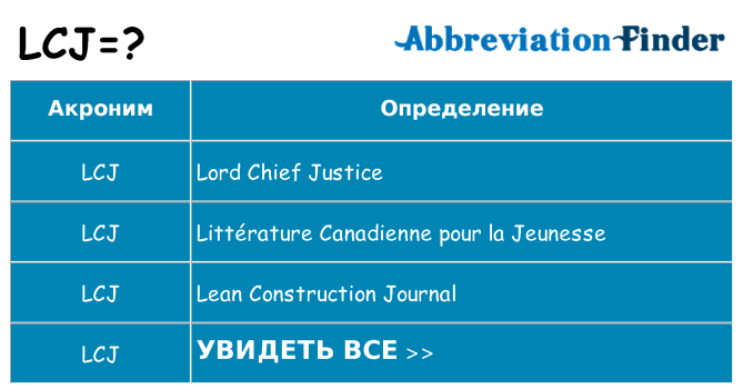 Что означает аббревиатура lcj