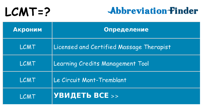 Что означает аббревиатура lcmt