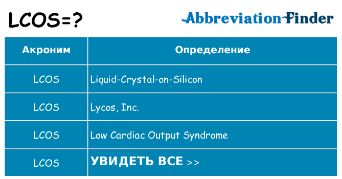 Что означает аббревиатура lcos