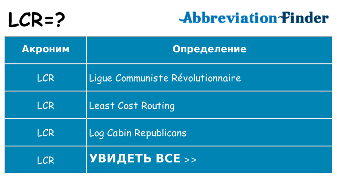 Что означает аббревиатура lcr
