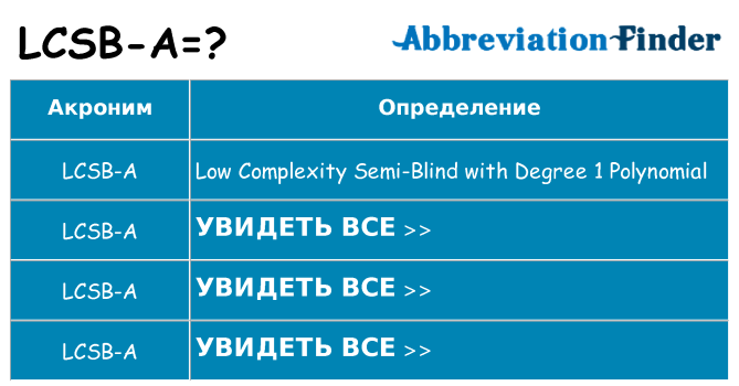 Что означает аббревиатура lcsb-a