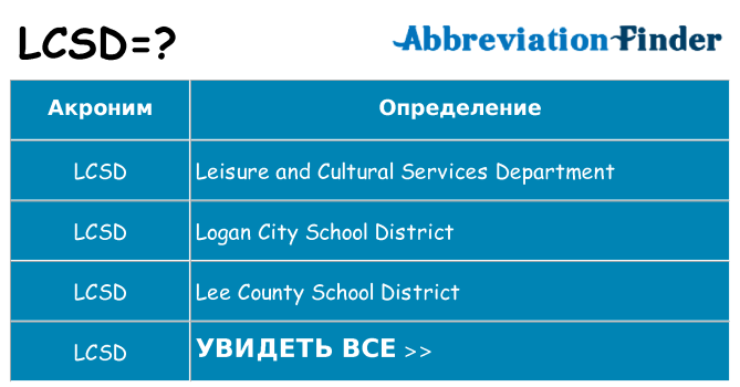 Что означает аббревиатура lcsd