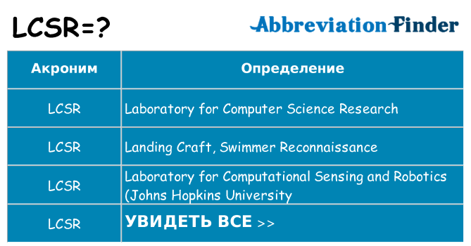 Что означает аббревиатура lcsr