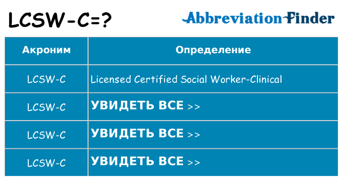 Что означает аббревиатура lcsw-c