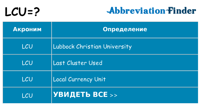 Что означает аббревиатура lcu