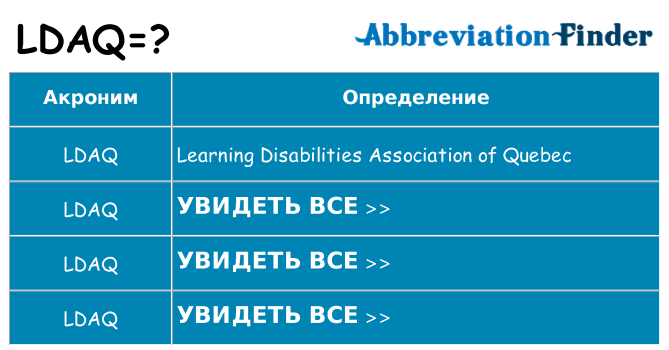 Что означает аббревиатура ldaq