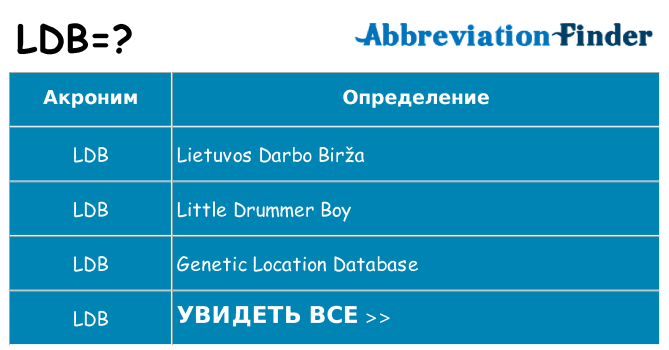 Что означает аббревиатура ldb